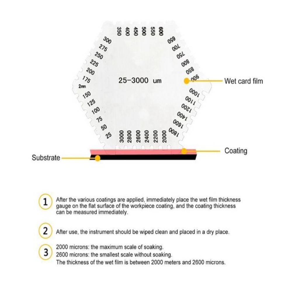 Peine de película húmeda hexag - Paint Thickness Gauge reseña y precio