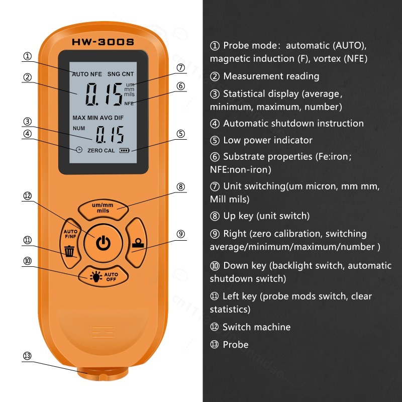 Medidor de Espesor de Revestim - Paint Thickness Gauge reseña y precio