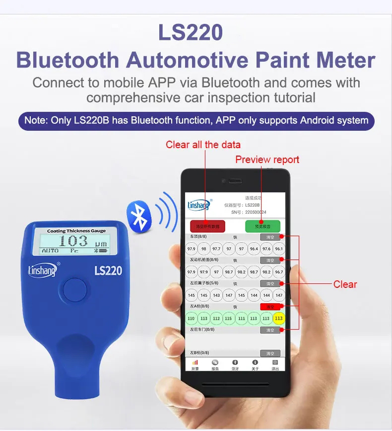 Linshang LS220-Medidor de pint - Paint Thickness Gauge reseña y precio