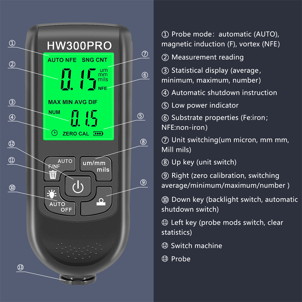 Medidor de Espesor de Revestim - Paint Thickness Gauge reseña y precio
